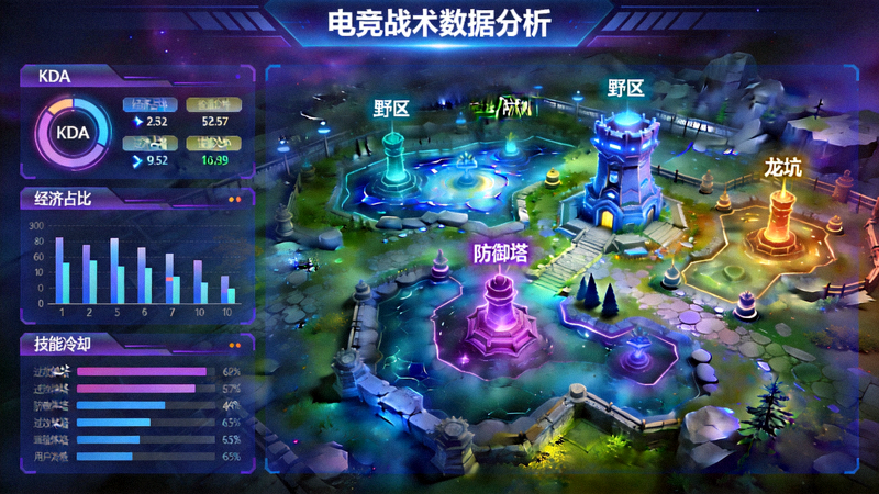 电竞战术数据分析专题，展示数据面板与地图策略